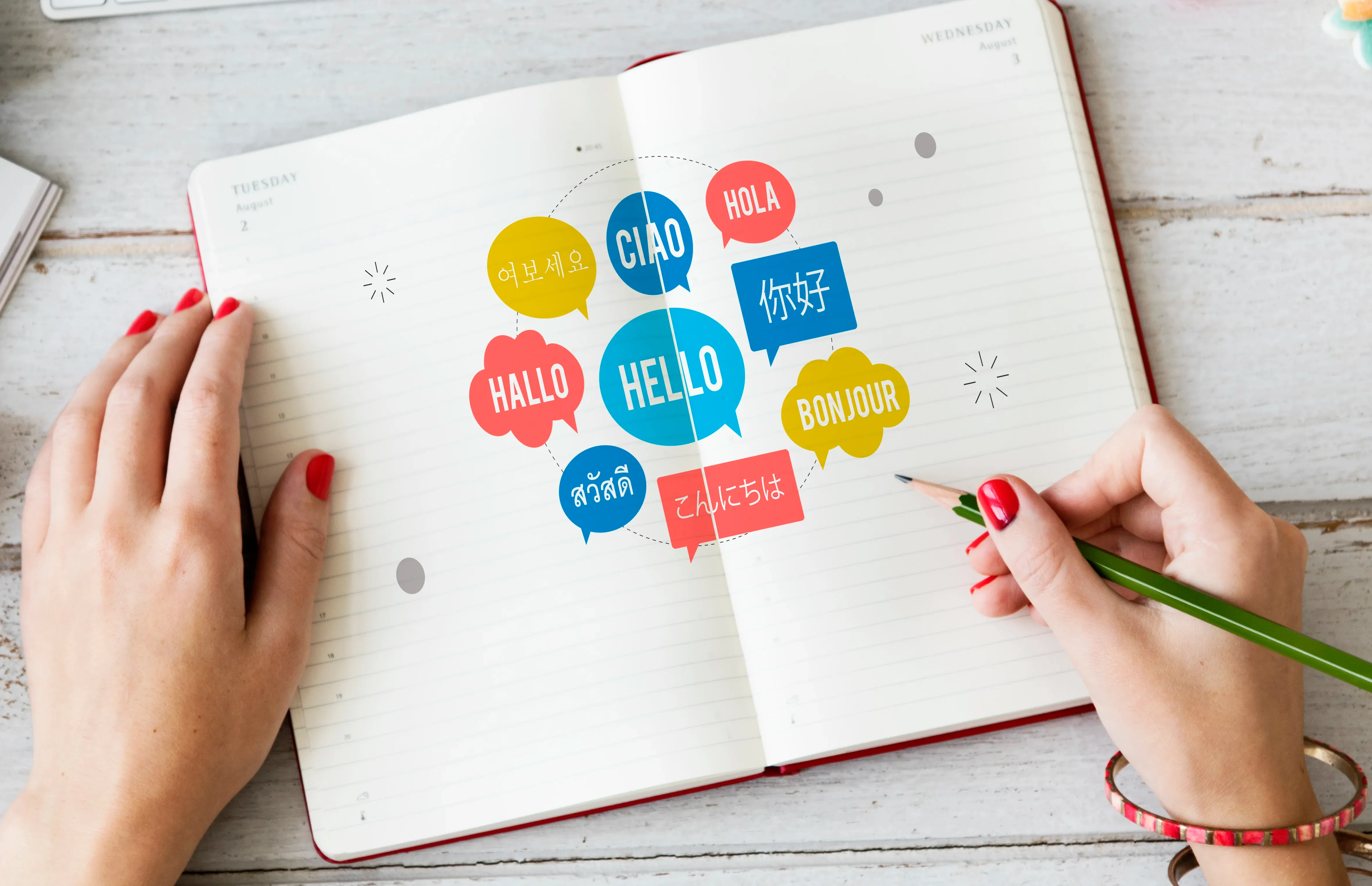 How Language Translation Services Can Help You Enter New Global Markets